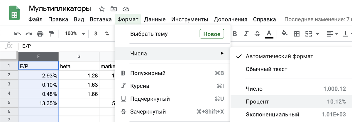 Число плюс процент формула. Проценты в гугл таблицах. Формула процента в гугл таблице. Доля в гугл таблицах.