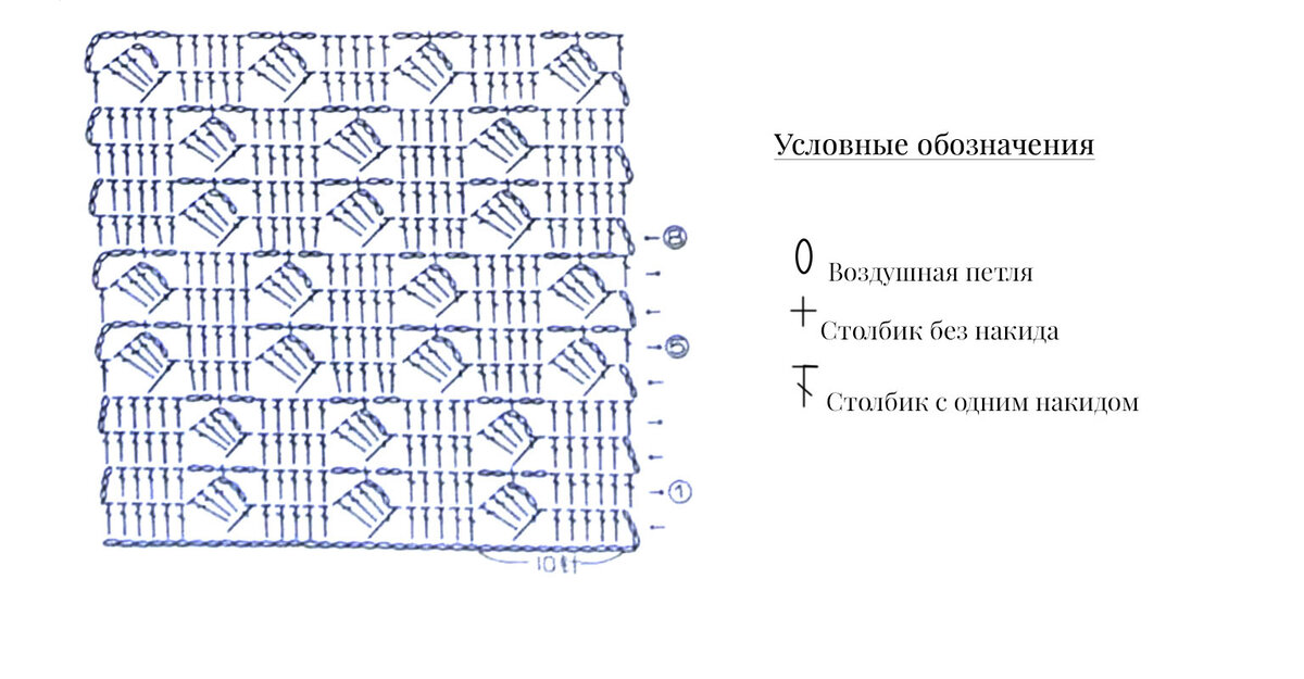 Плед из ализе схема и описание. Плетенка крючком схема. Узор плетенка крючком. Узор плетенка крючком схема. Плотный узор крючком из столбиков с накидом.