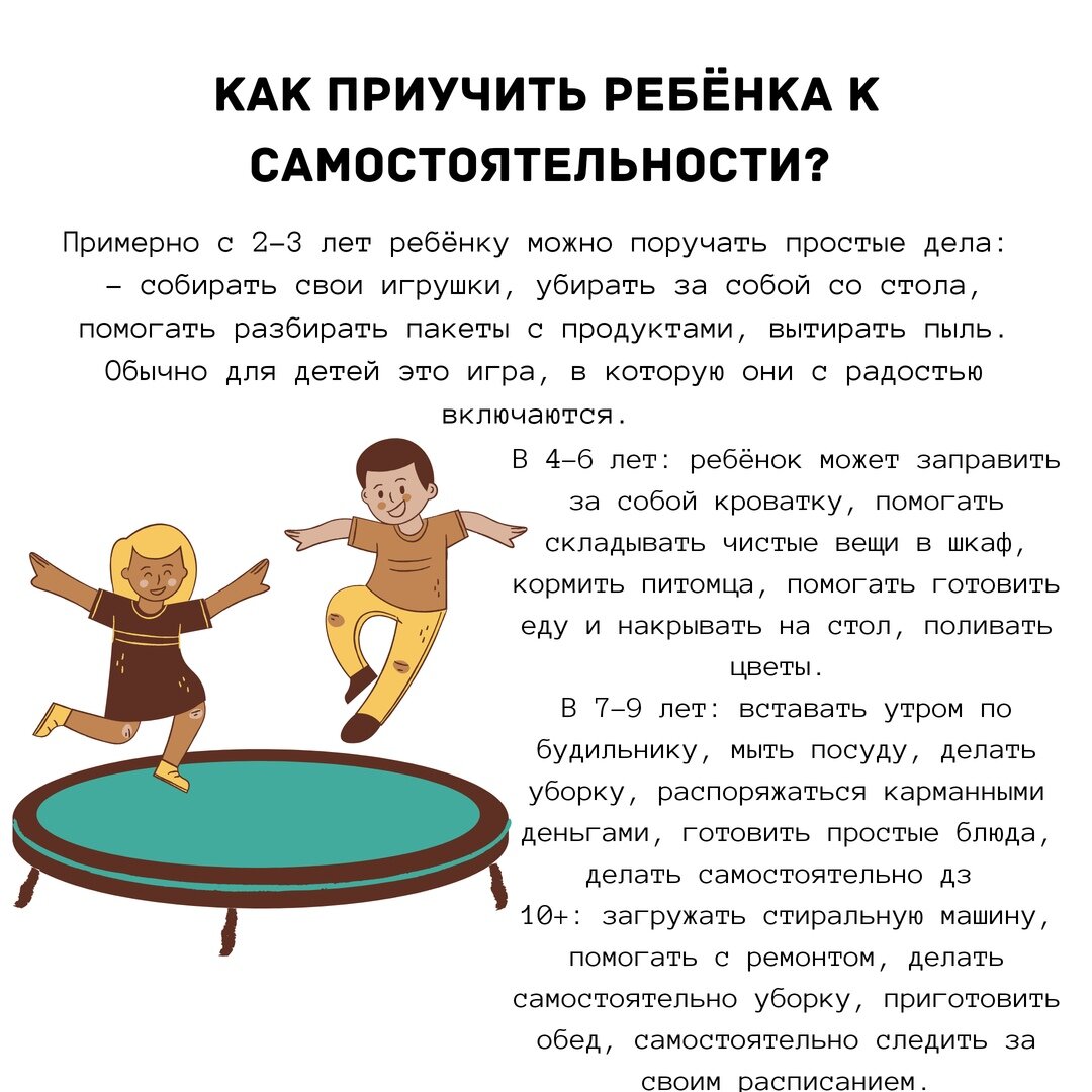 Немного об обязанностях