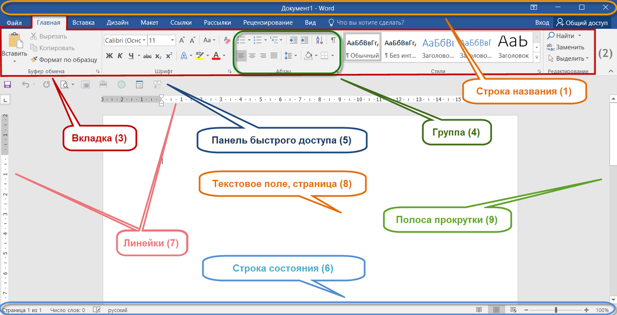 Под строкой быстрого поиска. Строка в Ворде. Вкладки в Word. Вкладки в Ворде. Строка состояния в Ворде.