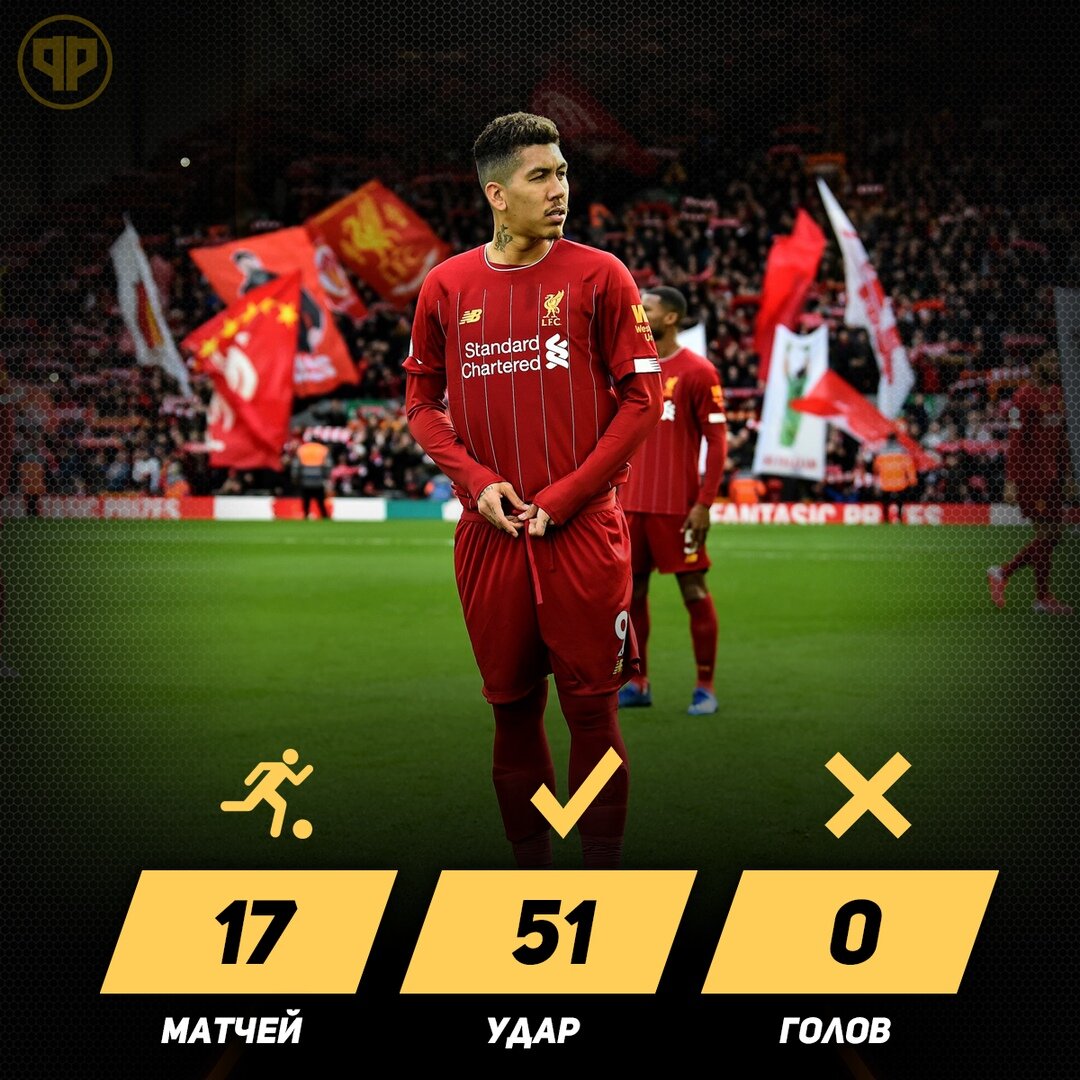 Статистика Фирмино за последние 17 матчей в Ливерпуле