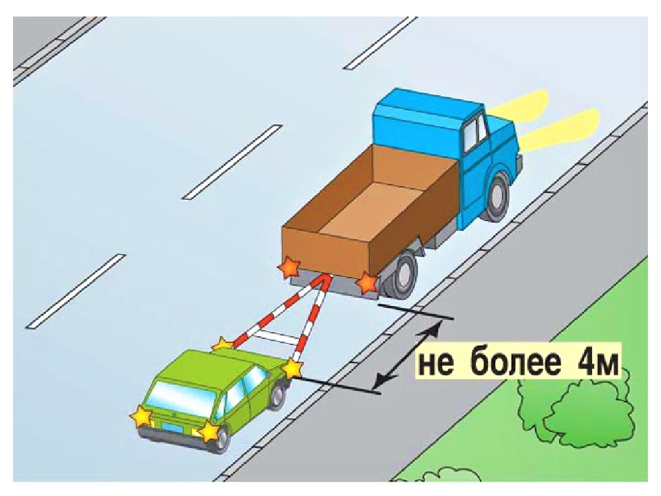 Жёсткая сцепка