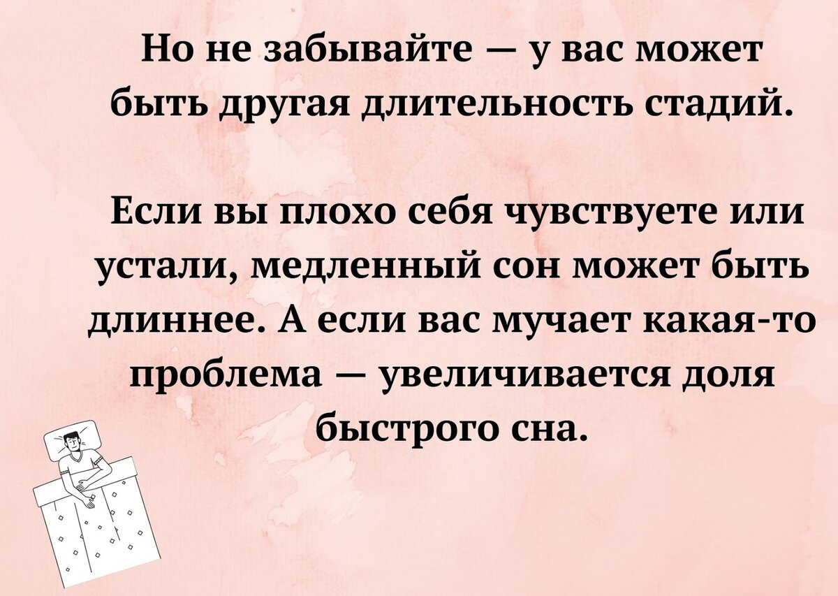 Рассказываем про фазы сна и как с их помощью просыпаться в самое лучшее для  себя время | Игра Снов | Дзен