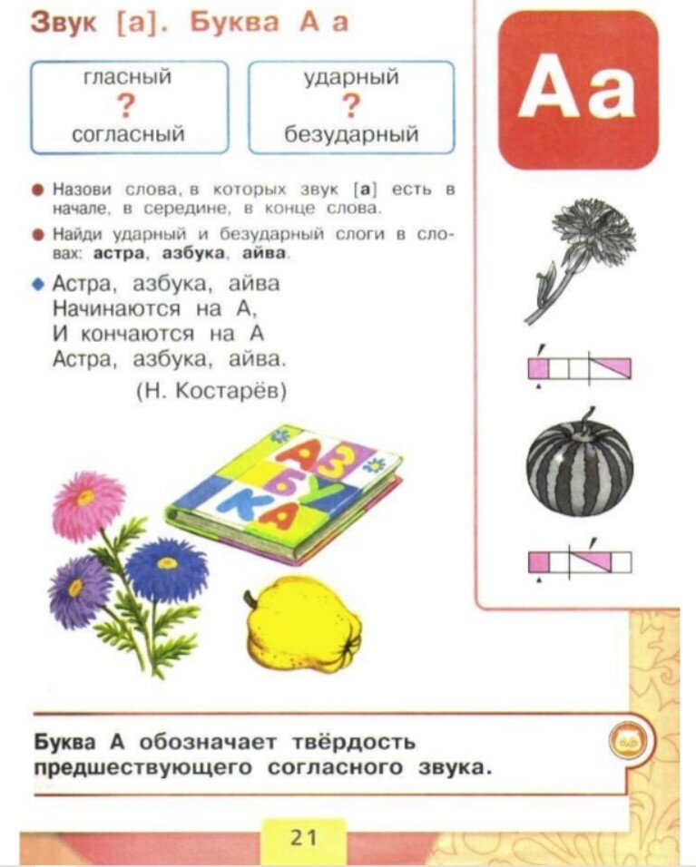 Схемы азбука 1 класс школа россии. Звуки и буквы. "Буквы и слова". Слова на букву а в начале. Азбука звуки и буквы.