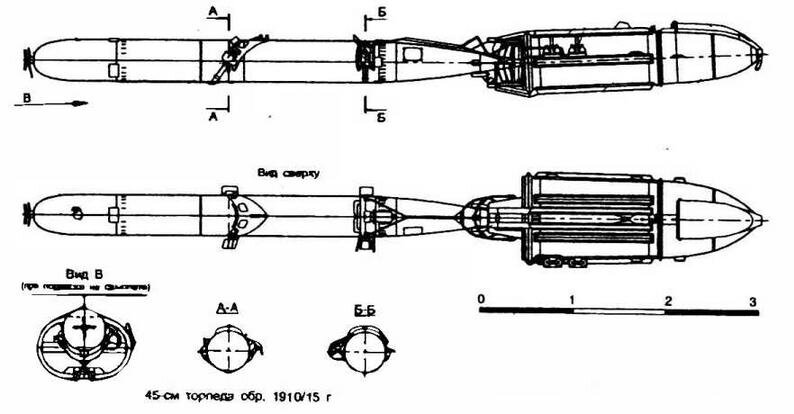 Телеуправляемая торпеда ТЭ-2. Управляемые торпеды второй мировой. Управляемые торпеды ПМВ. Управляемые торпеды