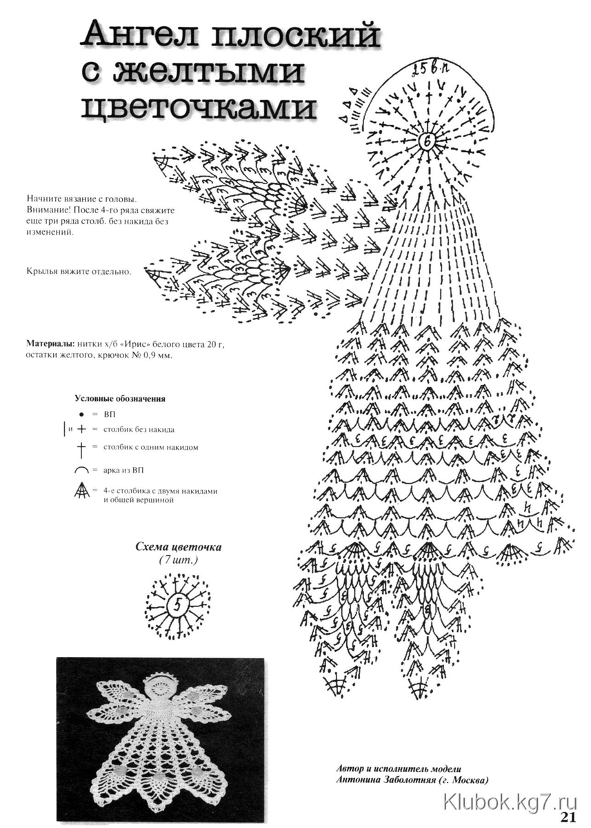Вязанные новогодние игрушки крючком схемы и описание. Вязаные ангелочки крючком со схемами на елку. Ангел крючком на елку схема и описание. Рождественский Ангелочек крючком схемы и описание. Рождественский ангел крючком схема описание.