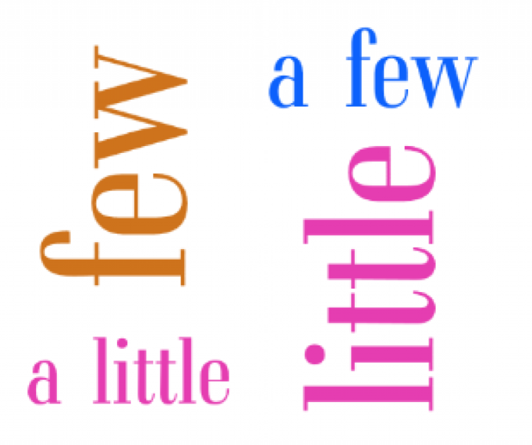 Разница между little и a little. Few a few little a little. Фью Литтл. Различия few a few little a little. A few a little разница