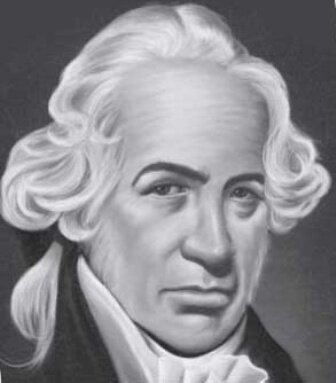 Габриэль Фаренгейт