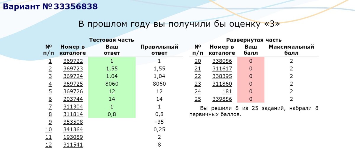 Огэ английский вариант 6