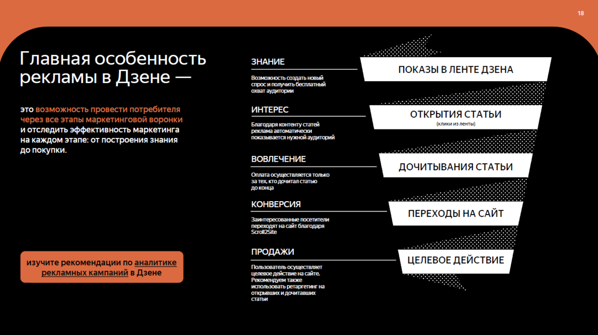 Все о дзене конфиденциальность пользовательское. Реклама в Дзене. Рекламная кампания Яндекс дзен. Популярные темы в Дзене. Статьи в Дзене популярные.