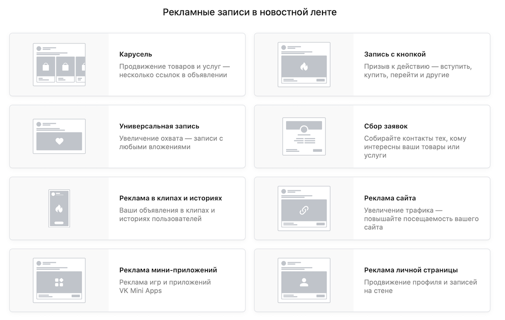 Выбор формата объявления в рекламном кабинете ВКонтакте