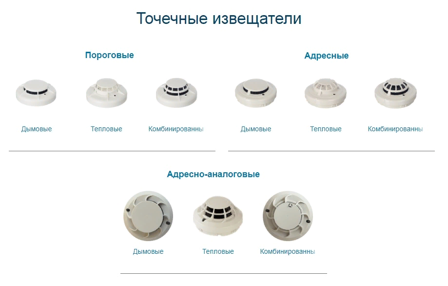 Точечный тепловой. Датчик пожарной сигнализации a5500044. Название датчиков пожарной сигнализации. Датчики пожарной сигнализации типа 5020. Дымовой типы пожарных извещателей.