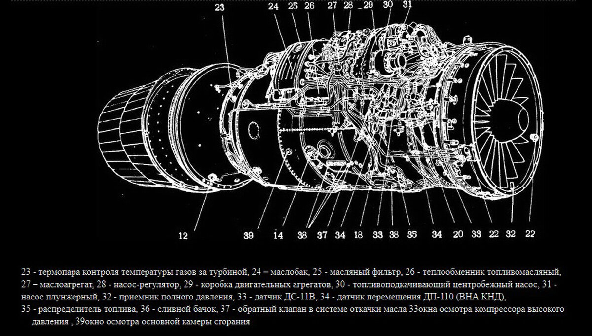 Ал 31ф схема