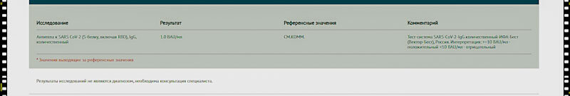 Антитела в Инвитро не обнаружили. 1 - типа не считается. 