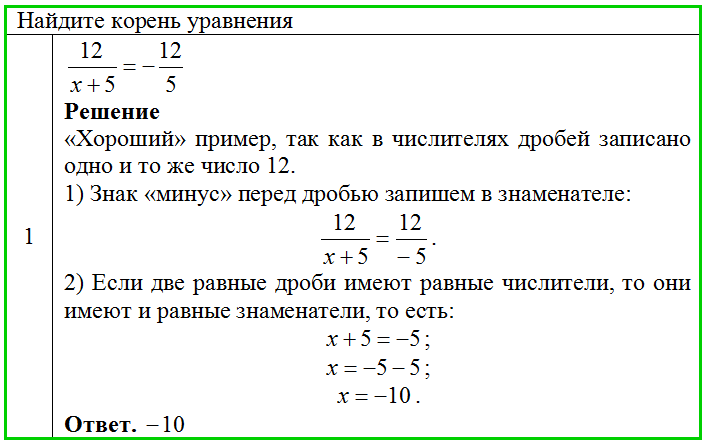 Калькулятор уравнений рациональных чисел