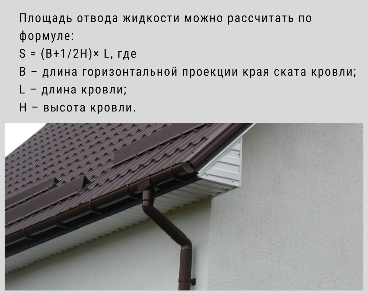 Как сделать водосточную систему для частного дома своими руками: создаем  проект и подбираем материалы | Прочная Сталь | Дзен