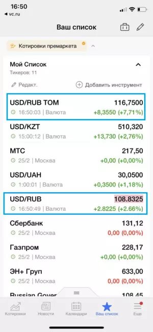 Разница курса между рынком Forex (выделено сверху) и Московской биржей (снизу) 4 марта 2022 г.