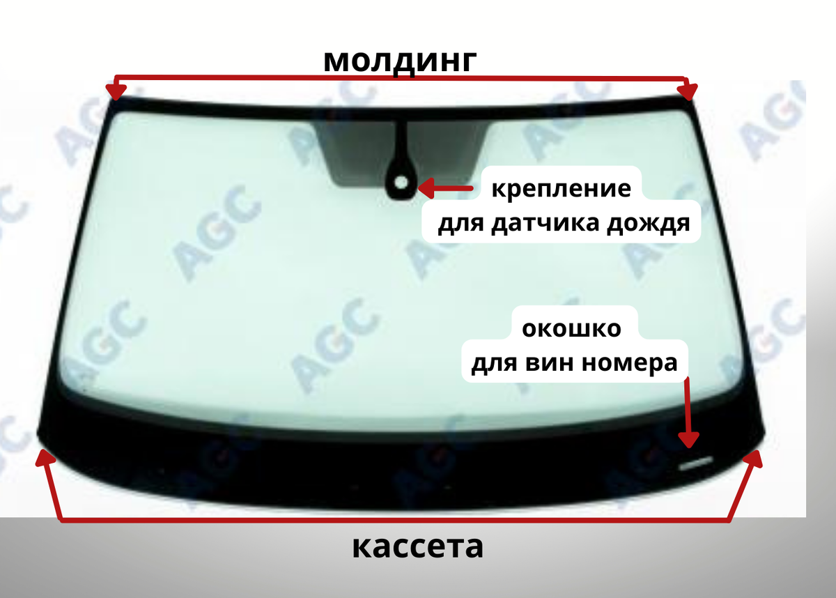 Размер лобового стекла шкода а5. Размер лобового стекла Шкода Фабия 2. Шкода Карок лобовое стекло. Шкода Фабия размер лобового стекла.