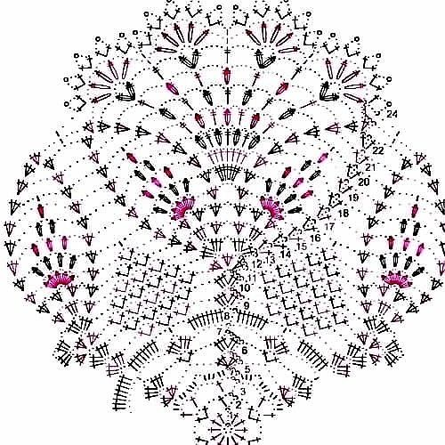 Crochet doily diagram, Crochet diagram, Crochet patterns