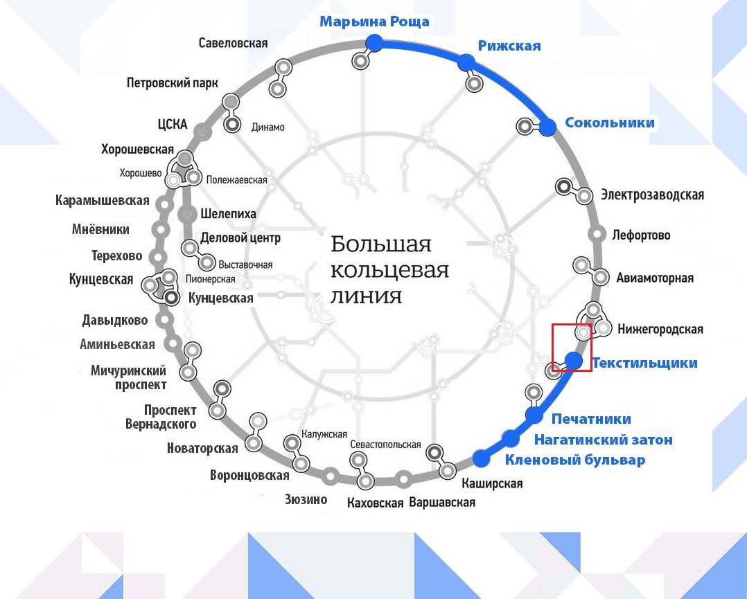 Большое кольцо метро Москвы схема 2022. Большое кольцо Московского метрополитена схема 2022. Большой кольцевой линии (БКЛ) Московского метрополитена. Схема метро Москвы с БКЛ 2022.