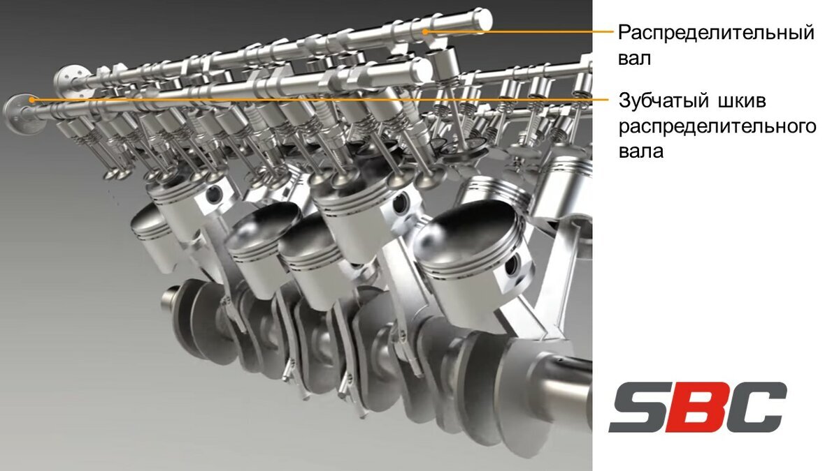 Распределительный вал, зубчатый шкив распределительного вала