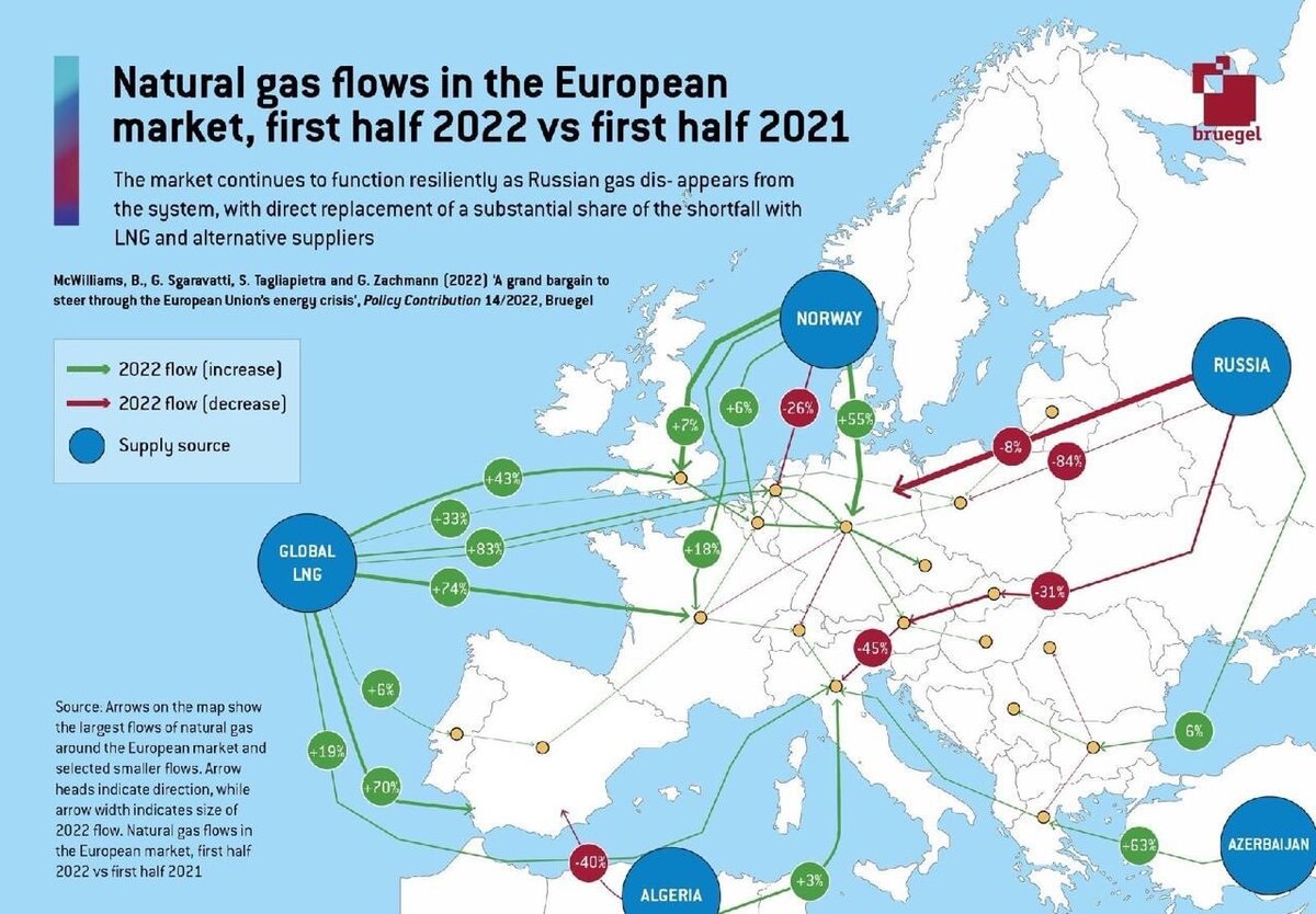 Карта европы 2022 года