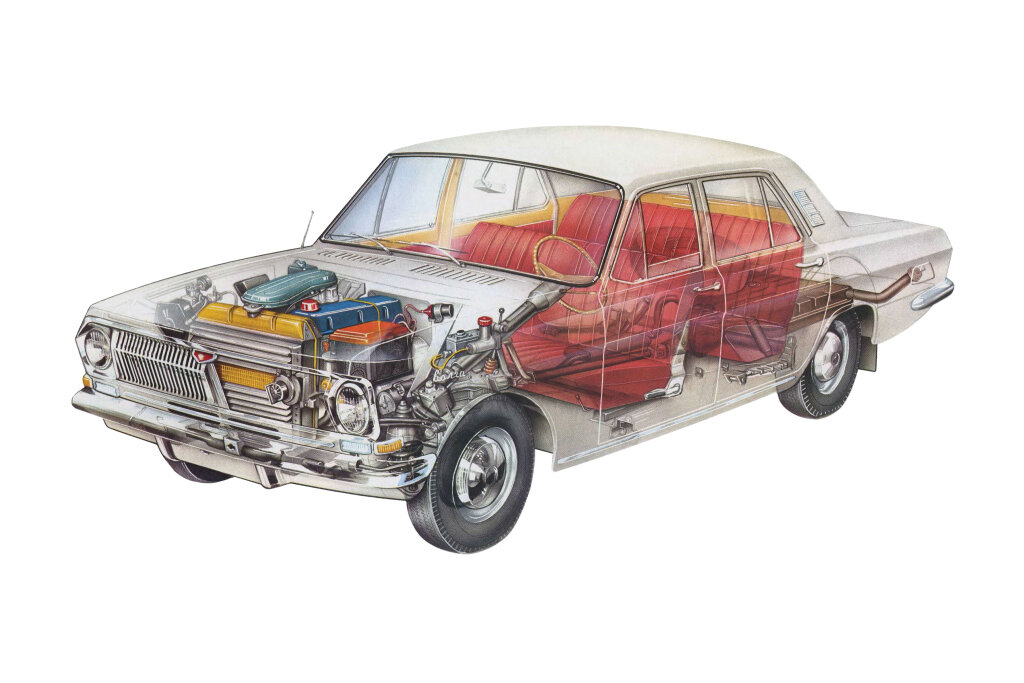 Время пришло? Возрождаем наш автопром! | АВТОТУТ | Дзен