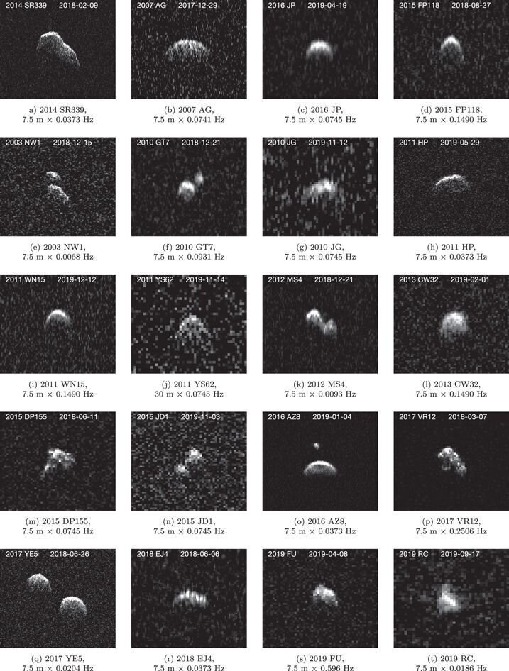    Опубликованные изображения астероидов. Фото: Virkki et al/ Planetary Science Journal