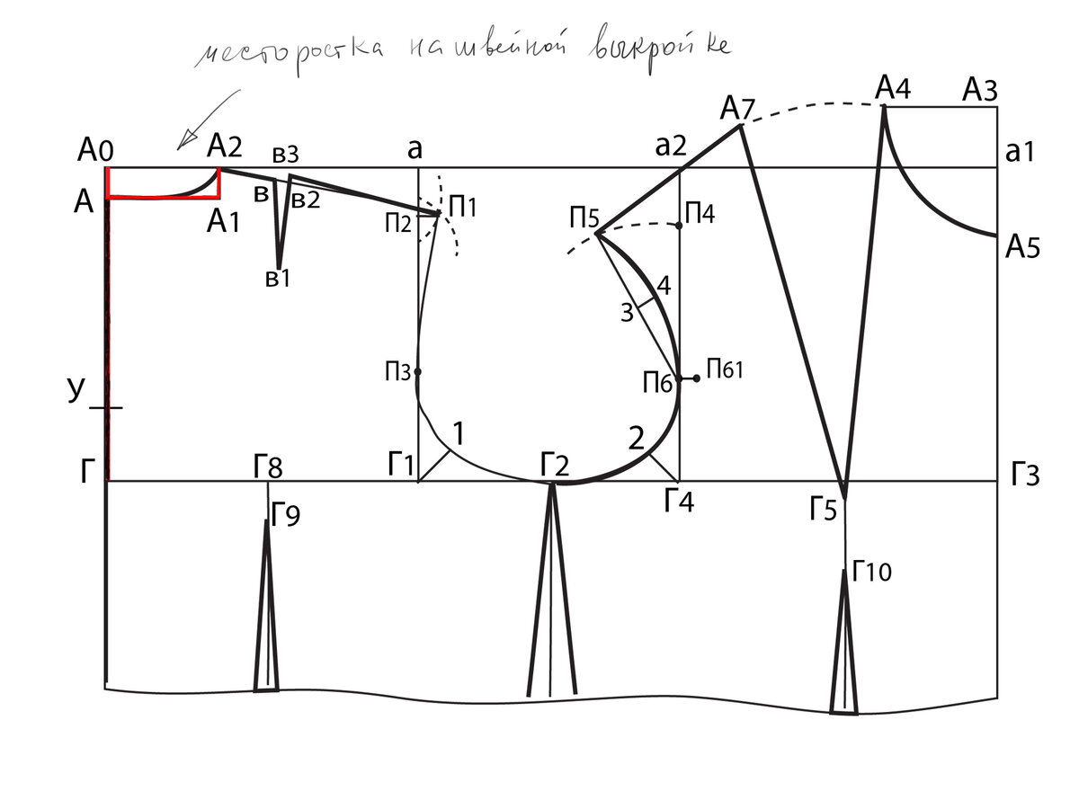 Таблица-калькулятор для построения выкройки плечевого изделия | Выкройки, Шитье, Техники шитья