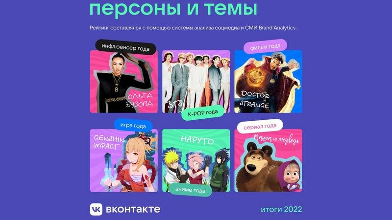    Фото: пресс-служба социальной сети «ВКонтакте»