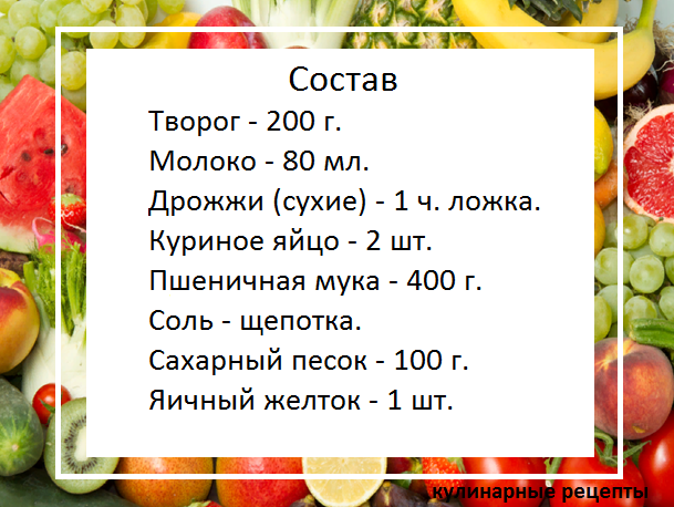 кулинарные рецепты