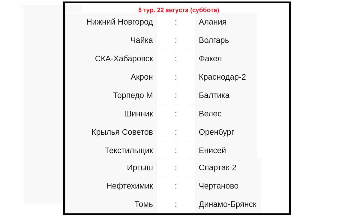 Футбол России. ФНЛ. 4 тур. Результаты, расписание, таблица. | Алекс  Спортивный * Футбол | Дзен