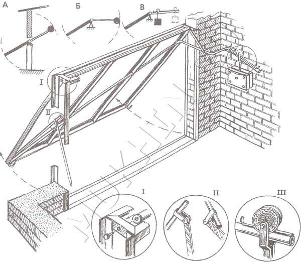 Как сделать распашные ворота в гараж своими руками из металла