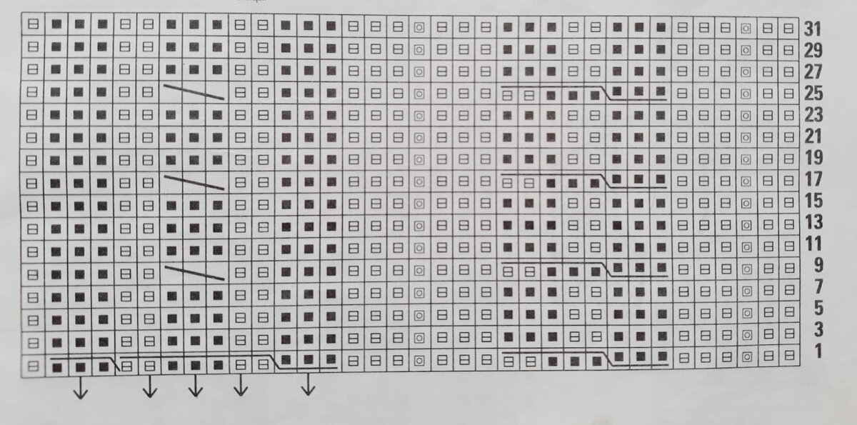 Схема основного узора пуловера. Условные обозначения - дальше в галерее.