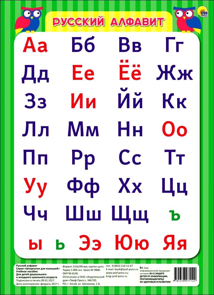 Как выглядит алфавит. Русский алфавит. Алфавит русский для детей. Айфовит. Плфпаит.