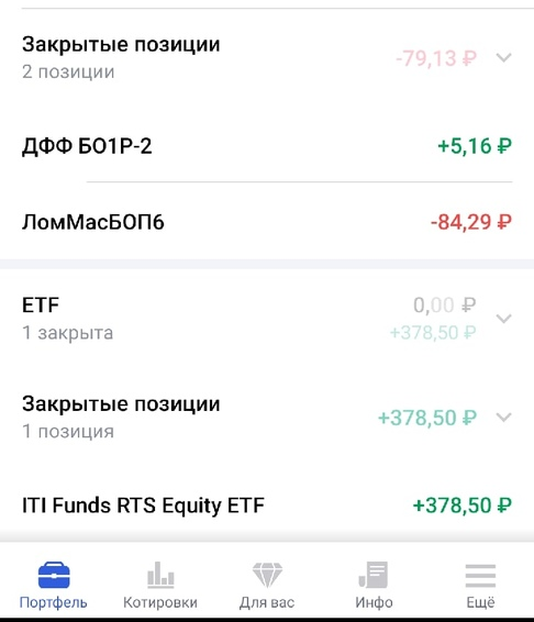 Облигации пришлось продать в минус. Но, что поделаешь, это лучше чем потерять целую тысячу, если одна из компаний обанкротится. А вот ЕТФ показала неплохой рост. Фиксация прибыли помогла скомпенсировать падение облигаций и, в целом, выйти в относительно неплохой плюс
