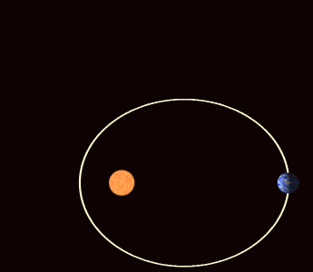 -5