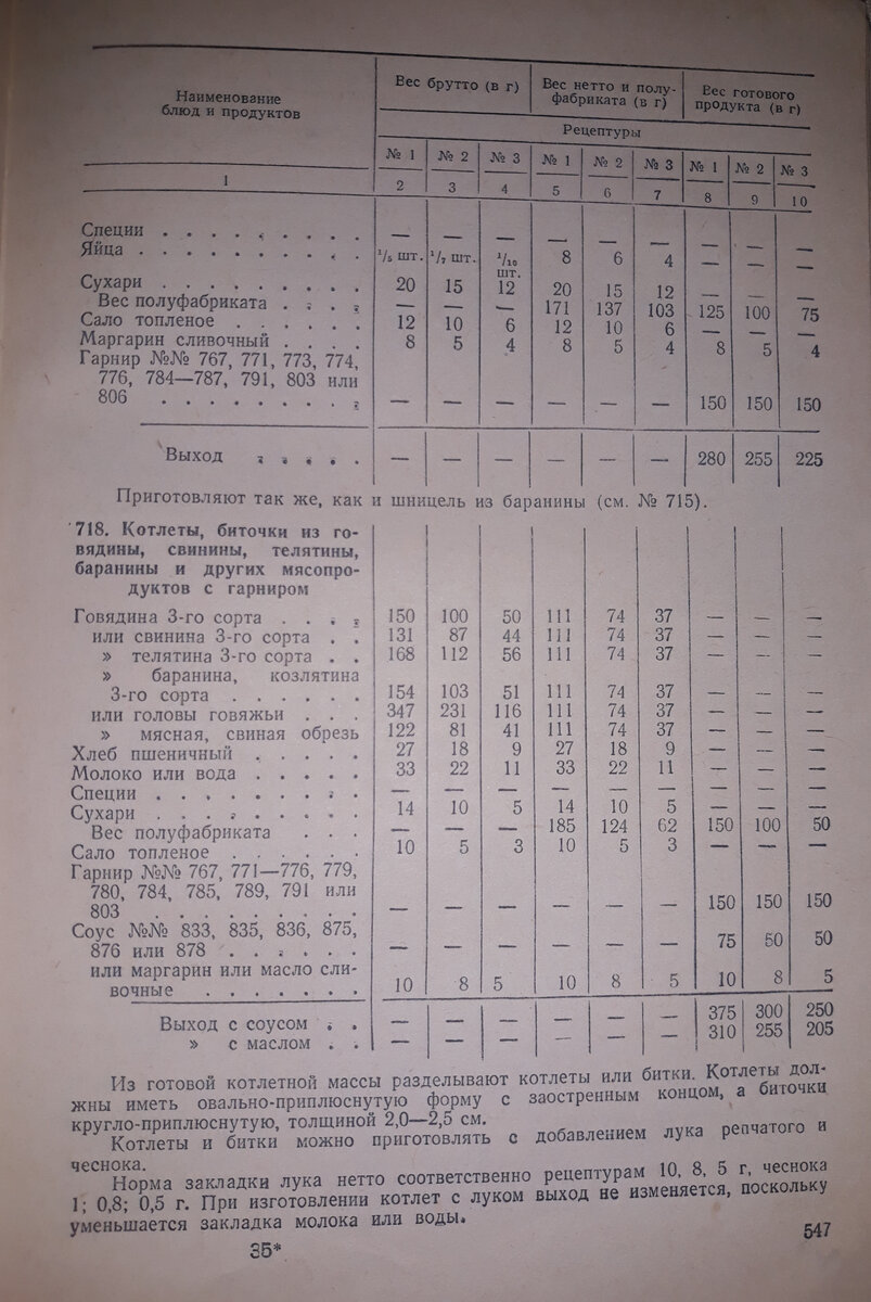 «Сборник рецептур блюд и кулинарных изделий для предприятий общественного питания», 1955