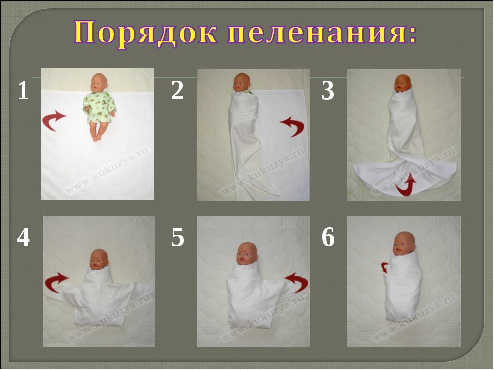 Как правильно пеленать новорожденного ребенка фото