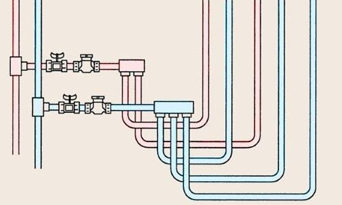 Способы разводки водопровода в квартире