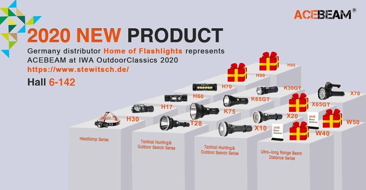 Новинки Acebeam