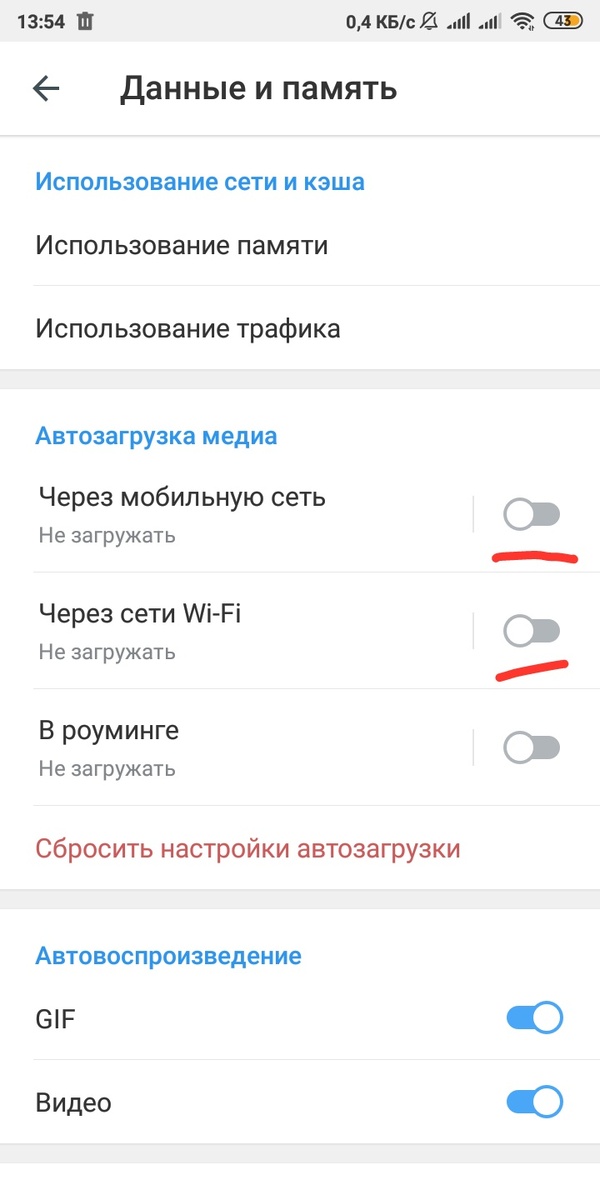 Настройки Telegram