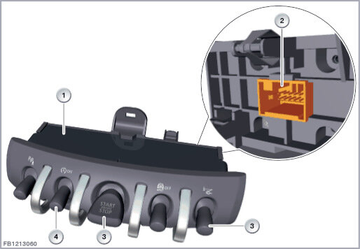 Ещё, возможно, старт-стоп не отключают потому, что хотят чаще трогать свой прекрасный MINI)) Ведь кнопочки эти придется трогать неустанно…