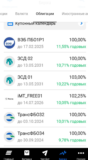 Вот такую доходность можно получить в настоящее время по высокодоходным облигациям.