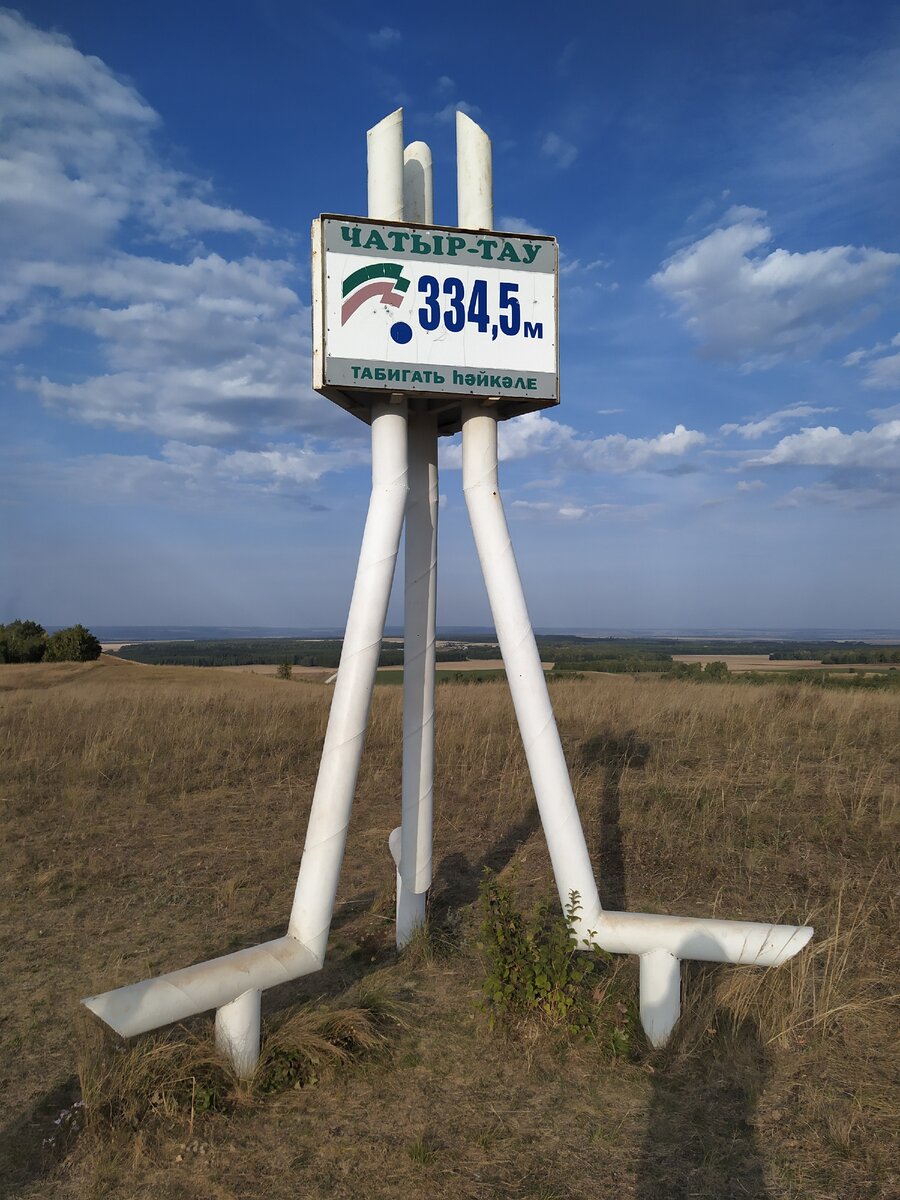 Чатыр Тау памятник