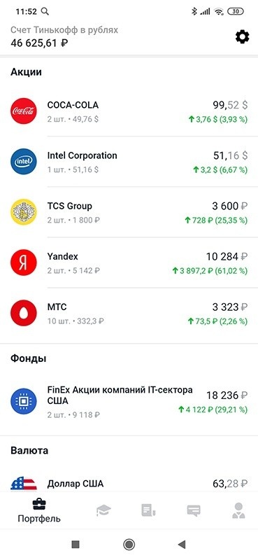 Пока что все мои акции растут и это очень радует.
