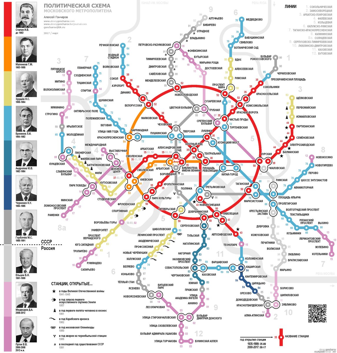 Необычные схемы и карты Москвы | Москва и Петербург | Дзен