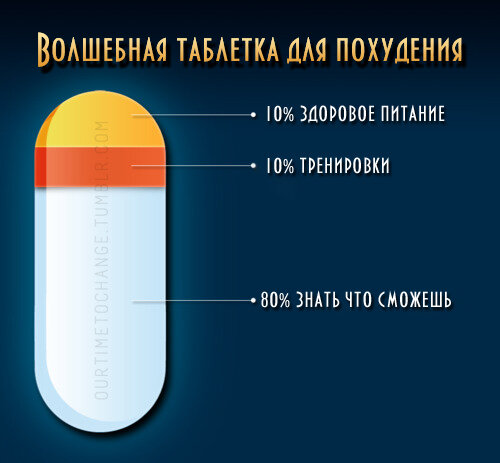 Только если такая