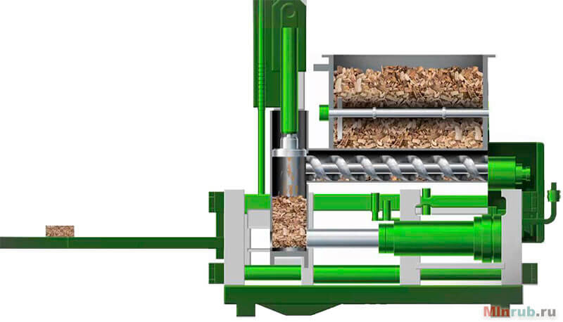 Оборудование для производства топливных брикетов из опилок