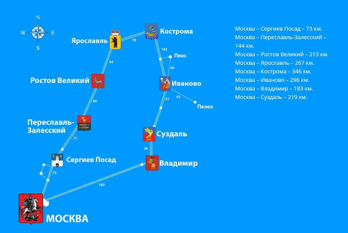 Расстояние кольца. Золотое кольцо России на машине маршрут. Золотое кольцо России на машине маршрут из Москвы. Золотое кольцо России города на карте на машине из Москвы. Маршрут золотого кольца России на карте на машине.